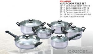 stainless steel cookware7 System 1