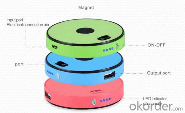 Stackable Mobile Power Bank Whole colour System 1