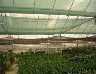 Shading Net: Preventing Your Plants from Sand and Storm