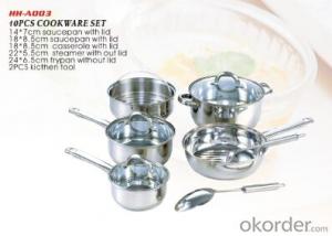 stainless steel cookware3 System 1