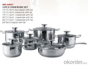 stainless steel cookware20 System 1