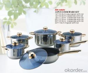 stainless steel cookware15 System 1