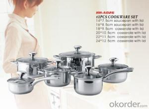 stainless steel cookware18 System 1