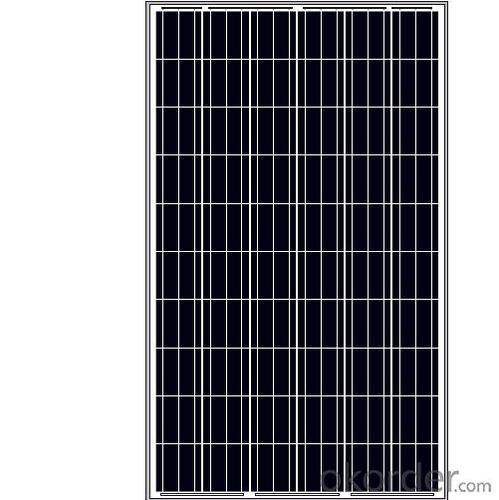 Hyundai 400w Solar Panels - Polycrystal Solar Panel JAP6 60 245-265W 3BB System 1