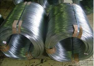 GALVANIZED WIRE FOR ARMOURING CABLE