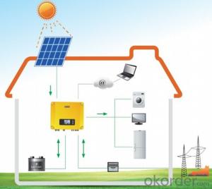 Hybrid solar inverter GW5048D-ES