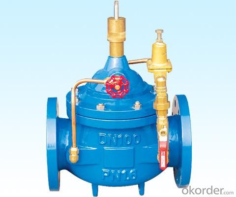 Flow control valve System 1