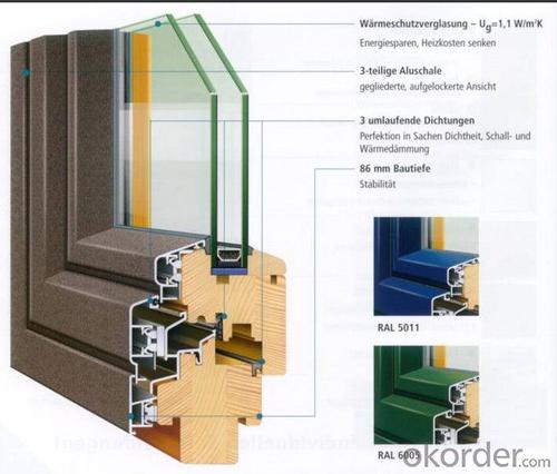 Design Doors And Windows PVC System 1