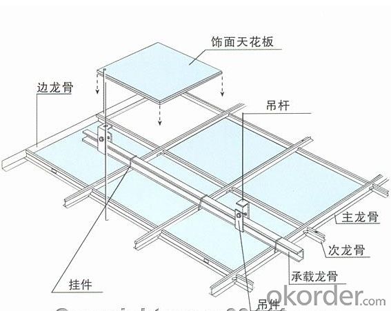 Metal Suspended Ceiling Main Tee And Cross Tee