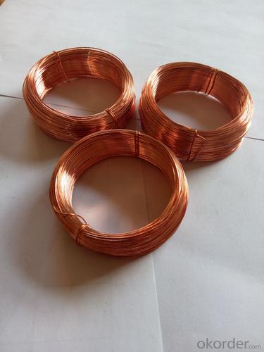 Red copper wire System 1