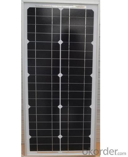 Solar Panels for Apartments - Monocrystalline Solar Panel HSpv125wp-135-54M System 1