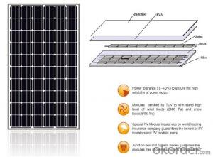 Solar Panel-M156 250W-275W