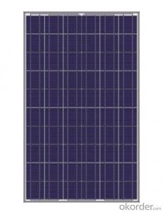 Polycrystalline Silicon Solar Panel Type CR240P-CR200P System 1