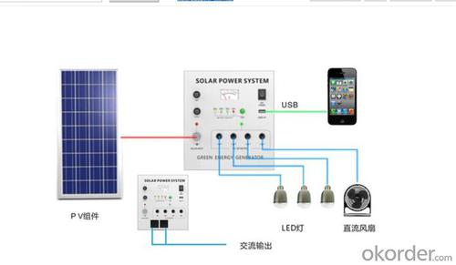 Red Sun Solar Energy Systems - Solar System 30W Made in China System 1