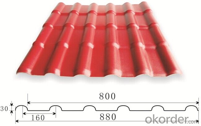 Synthetic spanish roof tile made in China System 1