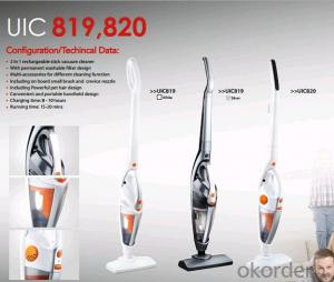 Two  In 1 rechargeable stick vacuum cleaner System 1