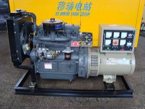Ricardo series small power Diesel generating sets System 1
