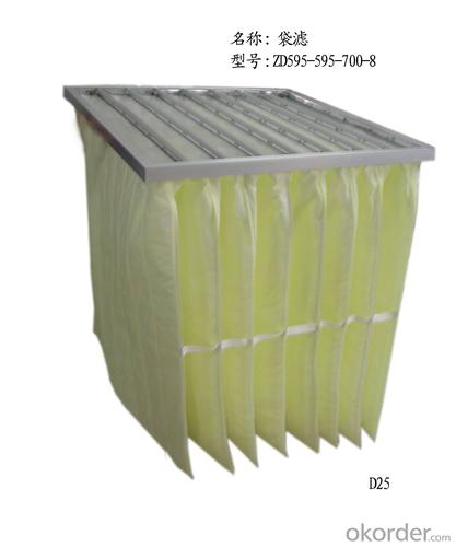 Metal Frame Synthetic Fiber Pocket Filter System 1