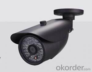 Convert Analog CCTV To IP CCTV Camera