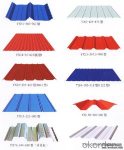 Corrugated Steel sheets