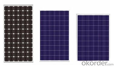 Favorites Compare solar panel 100W folding solar panel for DC12V solar system