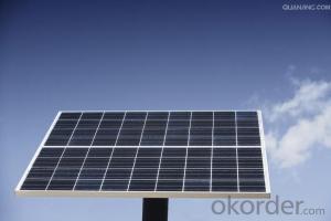 Solar Panel Kit 45W