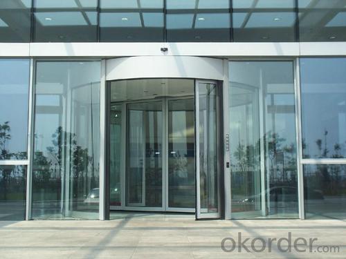 smart automatic door manufacturer System 1