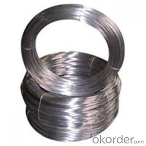 Hot(Electro)galvanized iron wire System 1