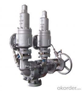High Performance WCB Pressure Relief Valves System 1