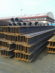 Hot Rolled Steel H Beams JIS Standard System 1