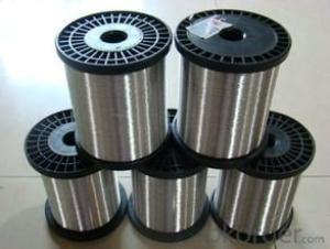 Tinned cca wire(TCCA/TCCAM Wires) System 1