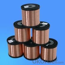 Copper Clad Steel CCS wire
