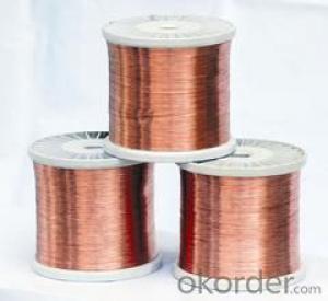 actory supply high quality Copper Clad Aluminum Wire(CCA)