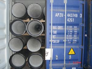 DUCTILE IRON PIPES C Class DN350 System 1