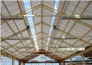 Inner shade net  for greenhouse 60% energy saving System 1