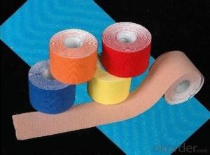 Transparent paper medical adhesive tape no residue