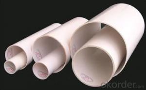 PVC Pipe  1.25MPa Wall thickness:1.6mm-26.7mm Specification: 16-630mm Length: 5.8/11.8M Standard: GB