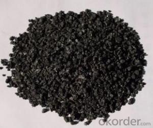 Natural Graphite powder for lithium ion battery anode materials