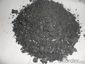 Graphite Powder high quality and best price   Refractory material System 1