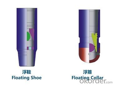 Custom Casing Reamer Shoe Double Valve Float Collar Stabin Float Collar  Float Shoe Supplier