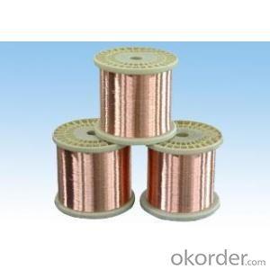 Copper Nickel Alloy (CuNi1~CuNi44) A quality System 1