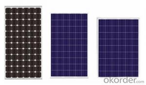 Znshine Solar Panel;Solar Module;PV Panel;PV Module;Black;stock in Europe