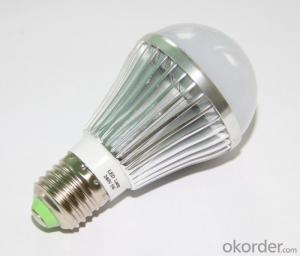 6w/9w high power dome UL cUL CE LED Bulb Products System 1