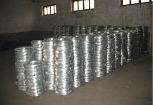 Electric Galvanized Iron wire used construction
