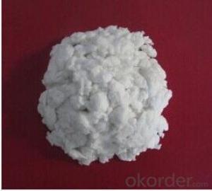 Best Price  and Good Quality Mineral Rock Wool