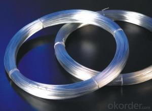 Excellent material galvanized wire price,electro galvanized wire