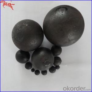 High Chrome Cast Iron Ball For Grinding Mill