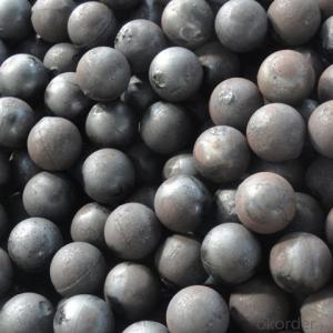 High Chrome Cast Iron Ball For Grinding Mill