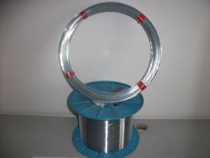 hot dip electric galvanized iron wire for binding System 1
