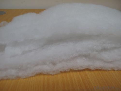 Glass Fiber Textiles - Heat Insulation Refractory Welding Pillow Fiberglass Fabric 550C-1000C System 1